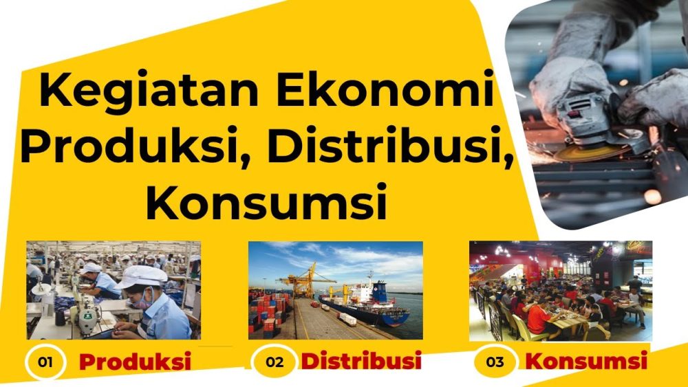 Kegiatan Ekonomi: Aktivitas Produksi, Distribusi, dan Konsumsi untuk Mendapatkan Keuntungan.