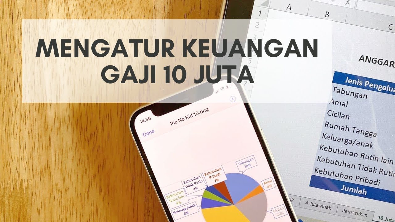 Berikut Beberapa Tips Mengatur Keuangan dengan Gaji 10 Juta